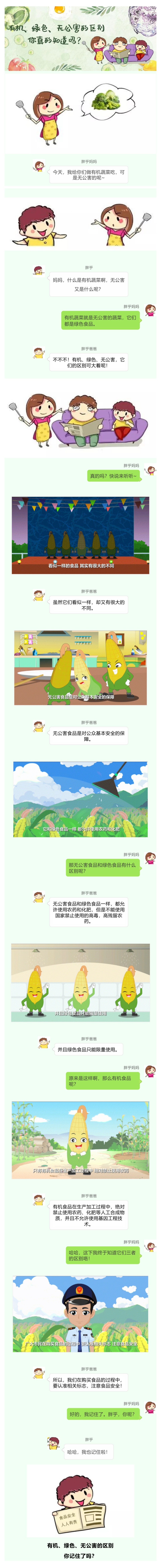 有机、绿色、无公害食品的区别，你能说的清楚吗.jpg