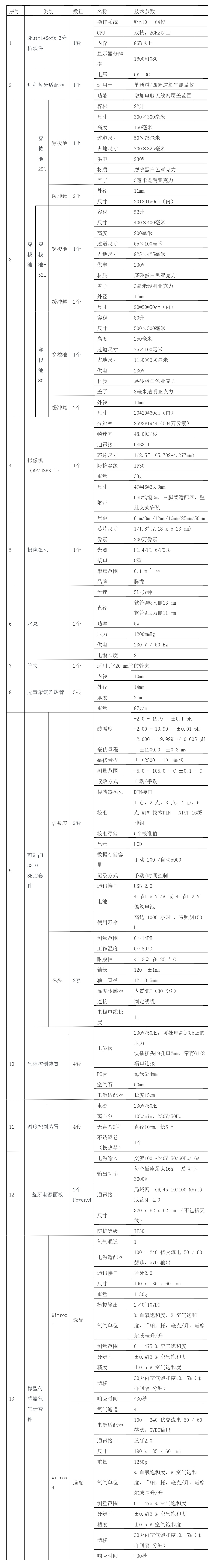 技术参数图片.jpg